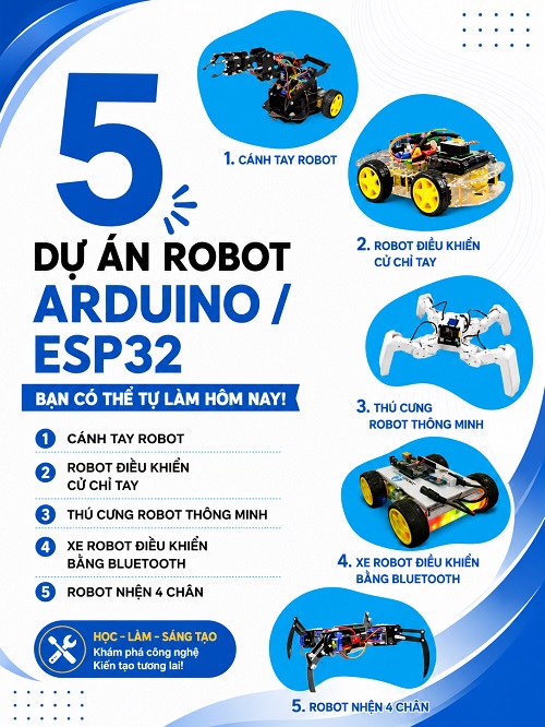 5 dự án robot nâng cao dành cho học sinh